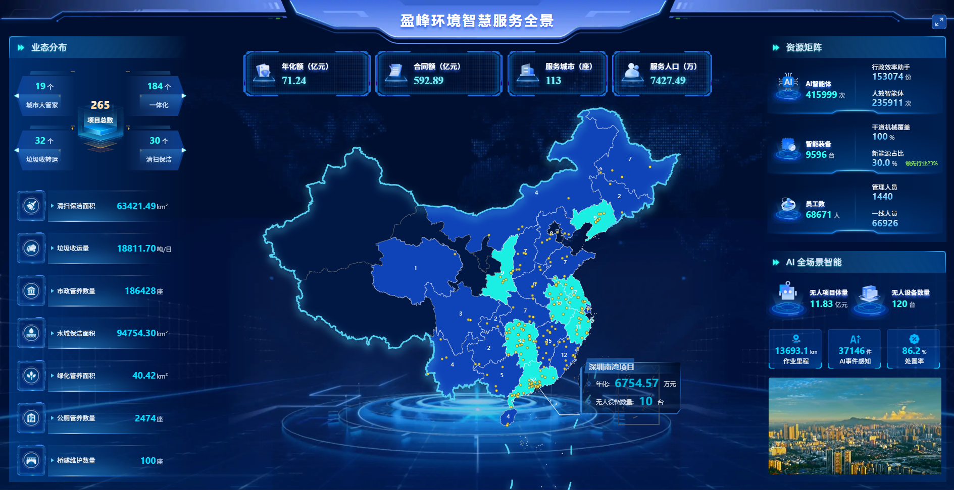 智云推算业务示意图