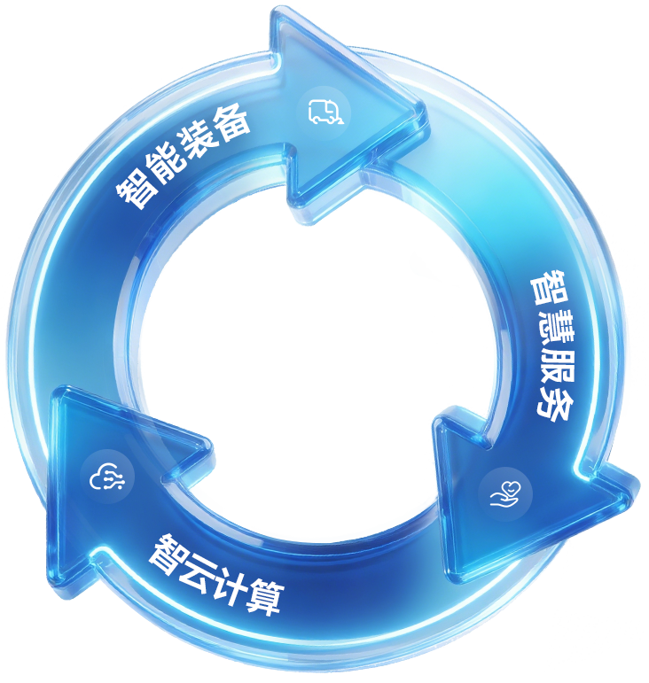 FB体育·FBSports官方网站